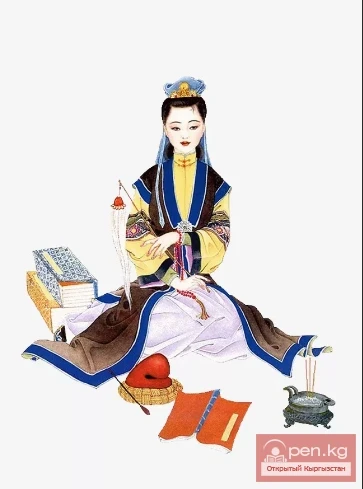 Chokan Valikhanov in Kashgar. Part 5