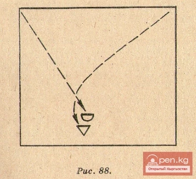 Кыргызча бий - «Кокеткеч кыз»