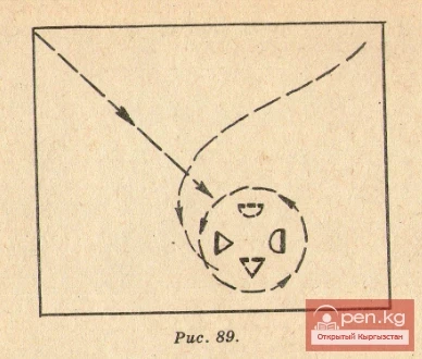 Кыргызча бий - «Кокеткеч кыз»