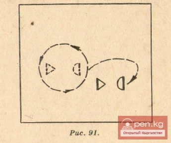 Кыргызча бий - «Кокеткеч кыз»