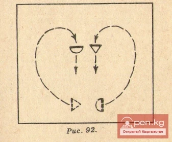 Кыргызча бий - «Кокеткеч кыз»