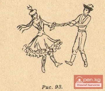 Кыргызча бий - «Кокеткеч кыз»