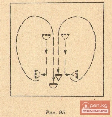 Кыргызча бий - «Кокеткеч кыз»