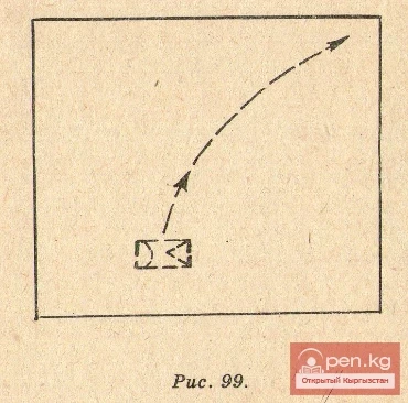Кыргызча бий - «Кокеткеч кыз»