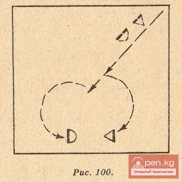 Кыргызча бий - «Кокеткеч кыз»