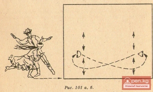 Кыргызча бий - «Кокеткеч кыз»