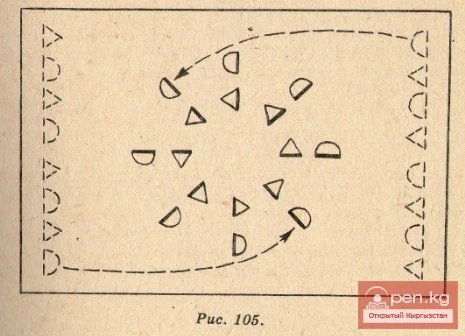 Кыргызча бий - «Беш - Ыргай»