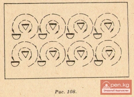 Кыргызча бий - «Беш - Ыргай»
