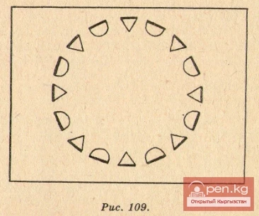 Кыргызча бий - «Беш - Ыргай»