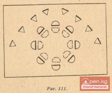 Кыргызча бий - «Беш - Ыргай»