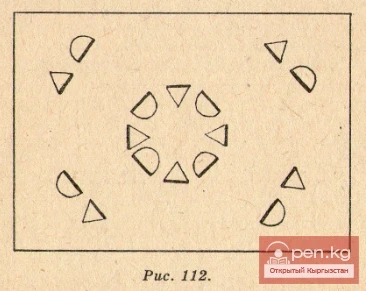 Кыргызча бий - «Беш - Ыргай»