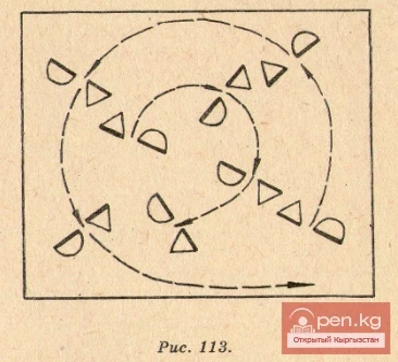 Кыргызча бий - «Беш - Ыргай»
