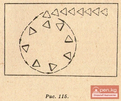 Киргизский молодежный танец «Комузчу»