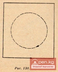 Dance - "In the Mountains of Ala-Too"