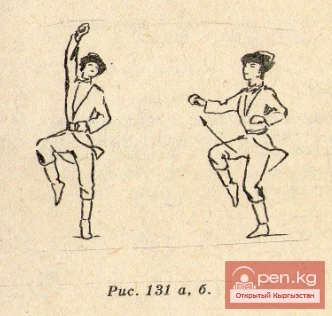 Dance - "In the Mountains of Ala-Too"