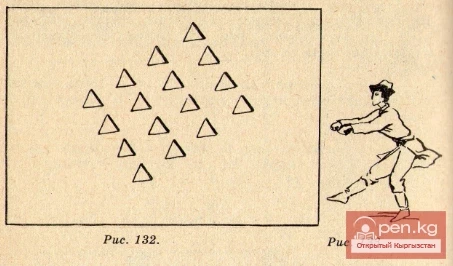 Dance - "In the Mountains of Ala-Too"