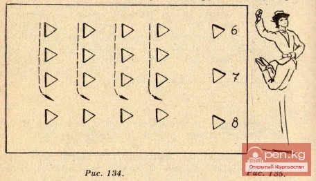 Dance - "In the Mountains of Ala-Too"