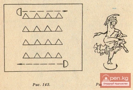 Dance - "In the Mountains of Ala-Too"