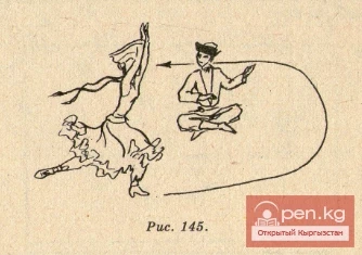 Dance - "In the Mountains of Ala-Too"