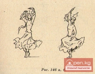 Dance - "In the Mountains of Ala-Too"