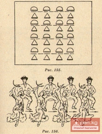 Dance - "In the Mountains of Ala-Too"