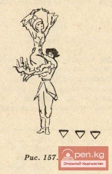 Dance - "In the Mountains of Ala-Too"