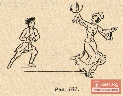 Dance - "In the Mountains of Ala-Too"