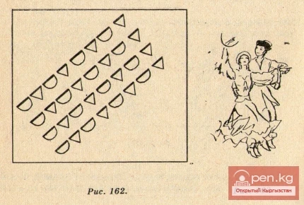 Dance - "In the Mountains of Ala-Too"