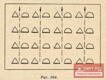 Dance - "In the Mountains of Ala-Too"