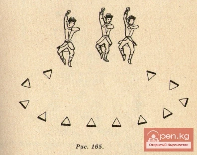 Dance - "In the Mountains of Ala-Too"