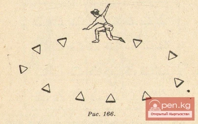 Dance - "In the Mountains of Ala-Too"