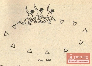 Dance - "In the Mountains of Ala-Too"