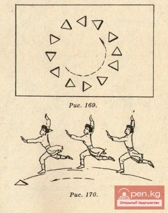 Dance - "In the Mountains of Ala-Too"