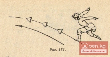 Dance - "In the Mountains of Ala-Too"