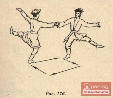 Dance - "In the Mountains of Ala-Too"