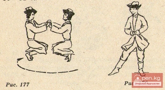 Dance - "In the Mountains of Ala-Too"