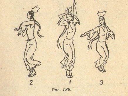 Кыргыз кыздарынын пахта терүү бийи