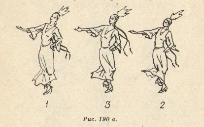 Кыргыз кыздарынын пахта терүү бийи