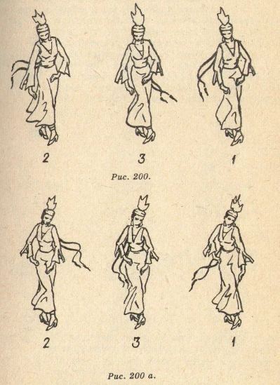 Кыргыз кыздарынын пахта терүү бийи