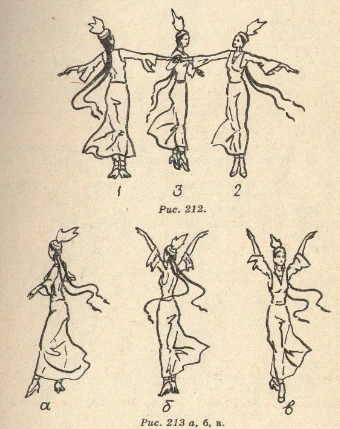Кыргыз кыздарынын пахта терүү бийи