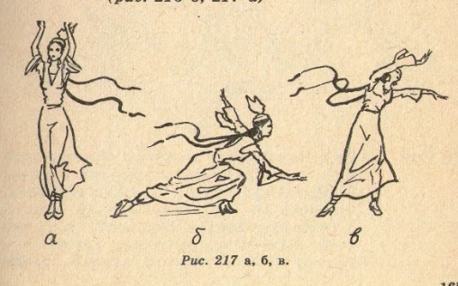 Кыргыз кыздарынын пахта терүү бийи