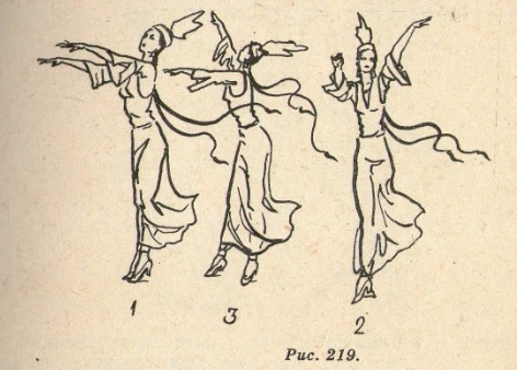 Кыргыз кыздарынын пахта терүү бийи