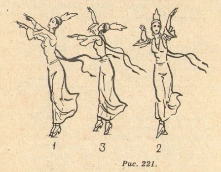 Кыргыз кыздарынын пахта терүү бийи