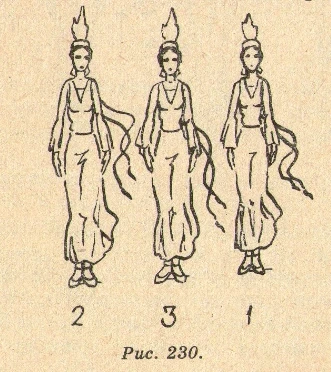 Кыргыз кыздарынын пахта терүү бийи