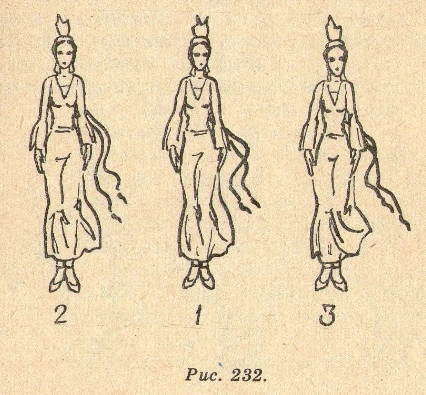Кыргыз кыздарынын пахта терүү бийи