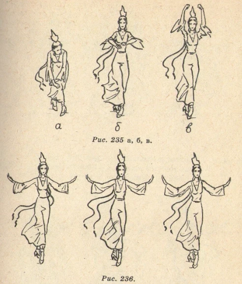 Кыргыз кыздарынын пахта терүү бийи