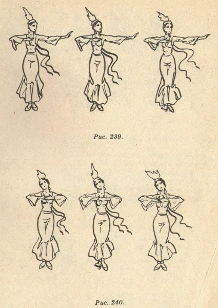 Кыргыз кыздарынын пахта терүү бийи