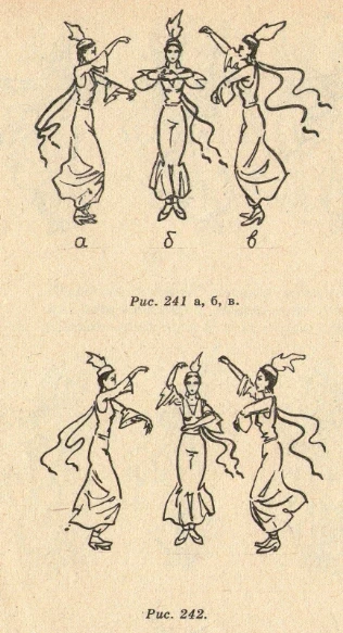 Кыргыз кыздарынын пахта терүү бийи