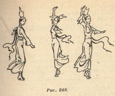 Кыргыз кыздарынын пахта терүү бийи