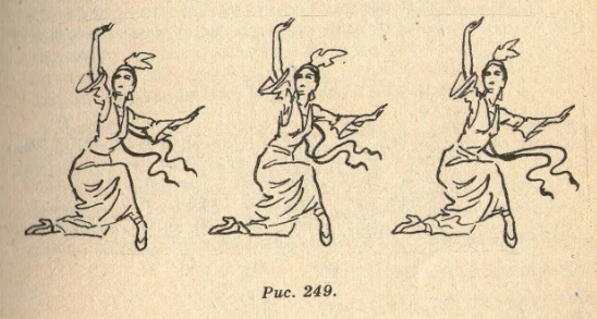 Кыргыз кыздарынын пахта терүү бийи